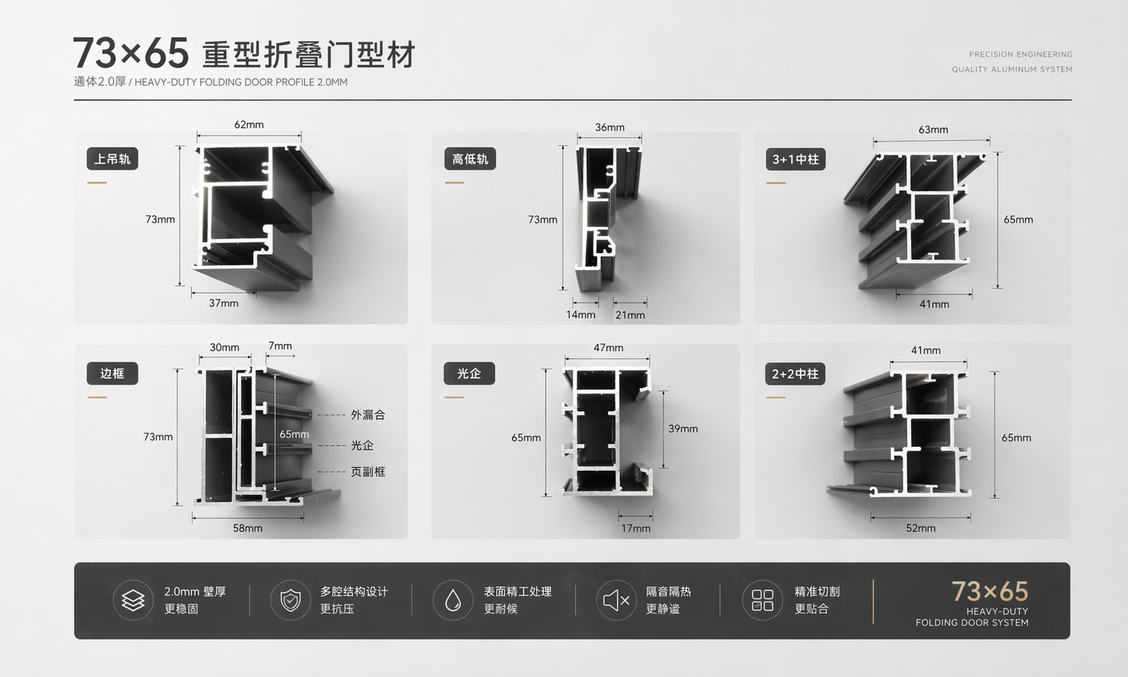 型材截面