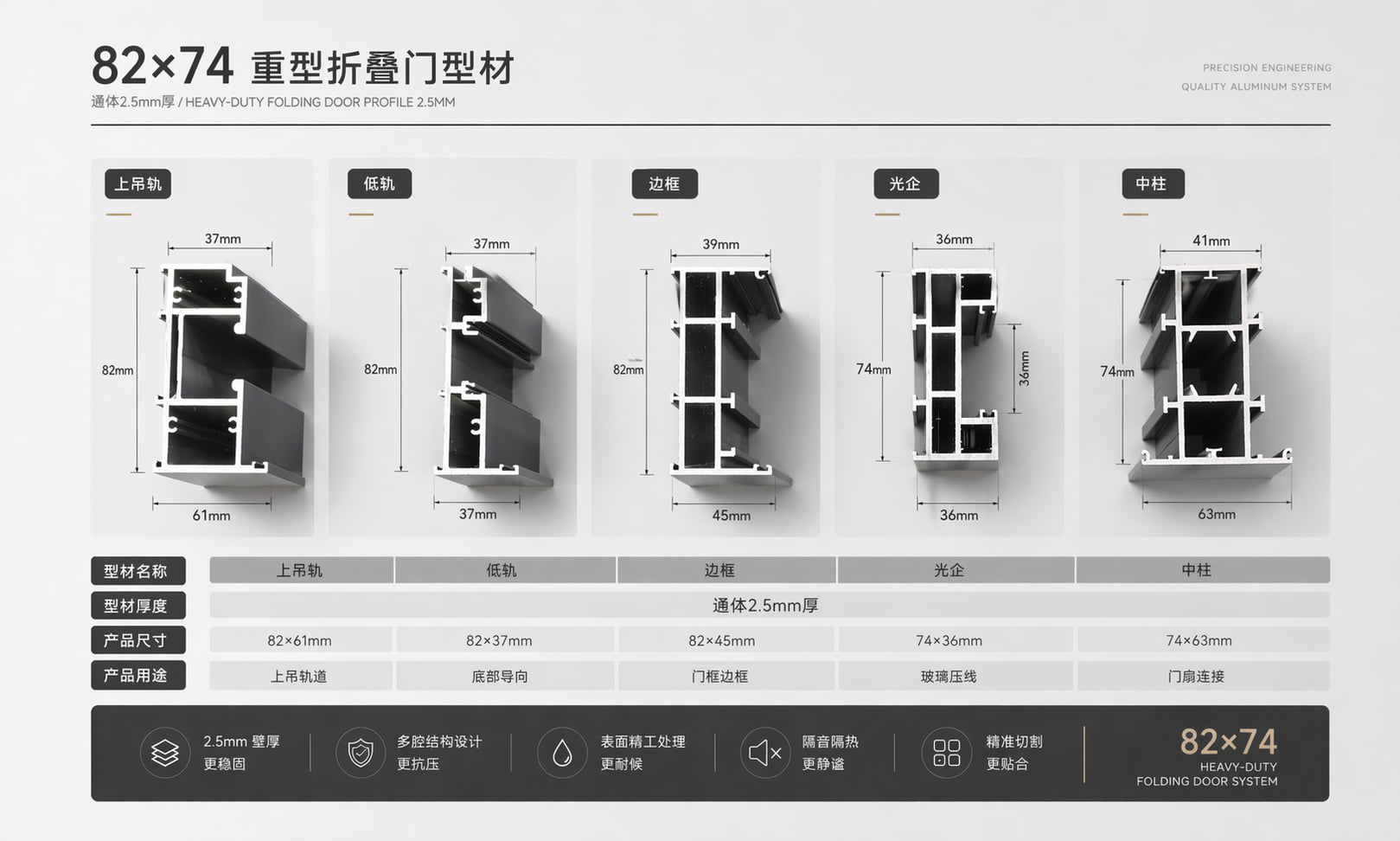 型材截面